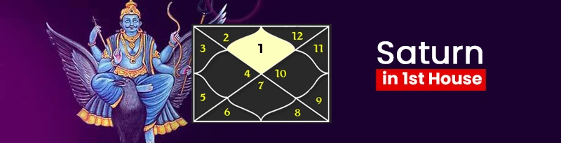 Saturn in 1st House Saturn in 1st House